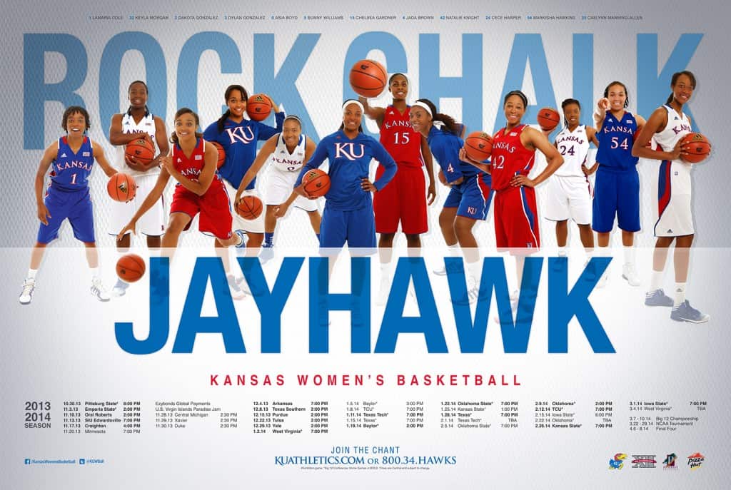 University of Kansas Athletics: Basketball Tickets + $50 Gift Card for